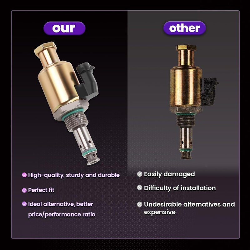 Pnkauto 7.3 IPR Valve Injector Pressure Regulator and ICP Control Sensor Kit Compatible with 1999-2003 F250 F350 F450 F550 Super Duty, 1995-2003 E350, for V8 Diesel Turbocharged, Replace F81Z9C968AA - Image 4